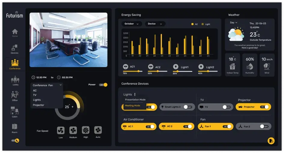 Smart Lighting Solution Dashboard